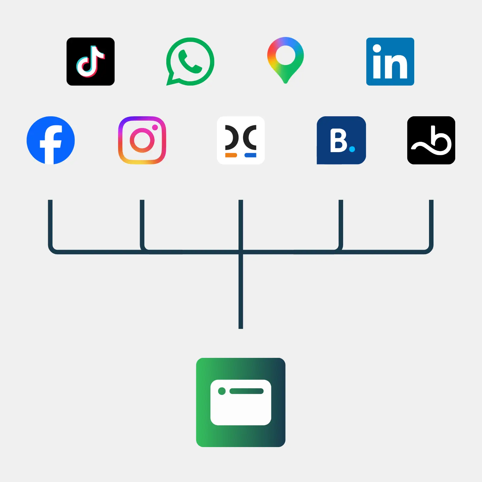 Logotypy platform integrowanych ze stroną internetową Facebook Instagram TikTok LinkedIn WhatsApp Mapy Google i inne